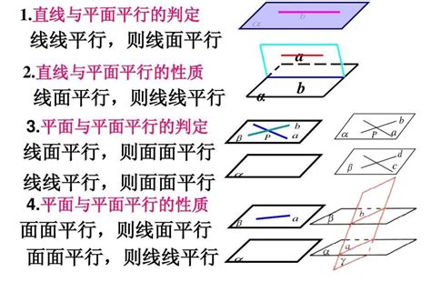 互相平行意思|互相平行:定義,原理,作用,判定方式,推論,